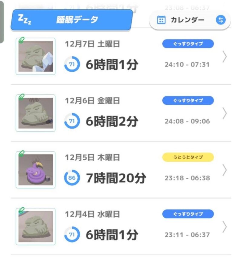 ポケモンスリープ　睡眠データ