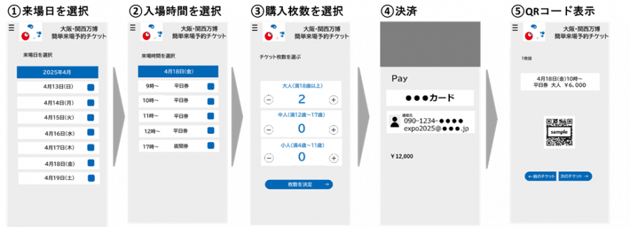 簡単入場チケット